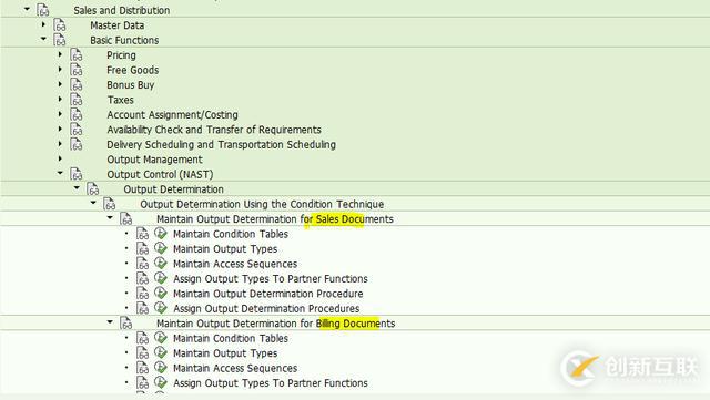 SAP SD输出控制类型有哪些