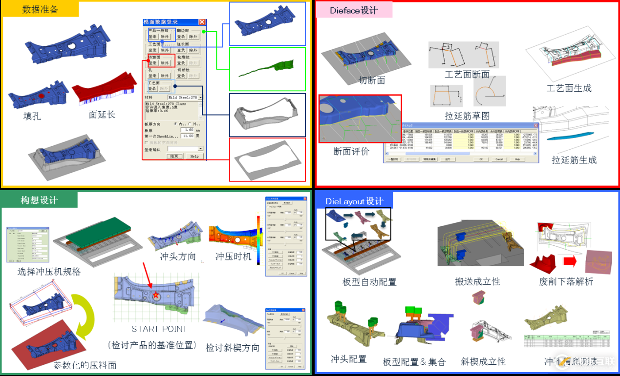 冲压模具行业解决方案