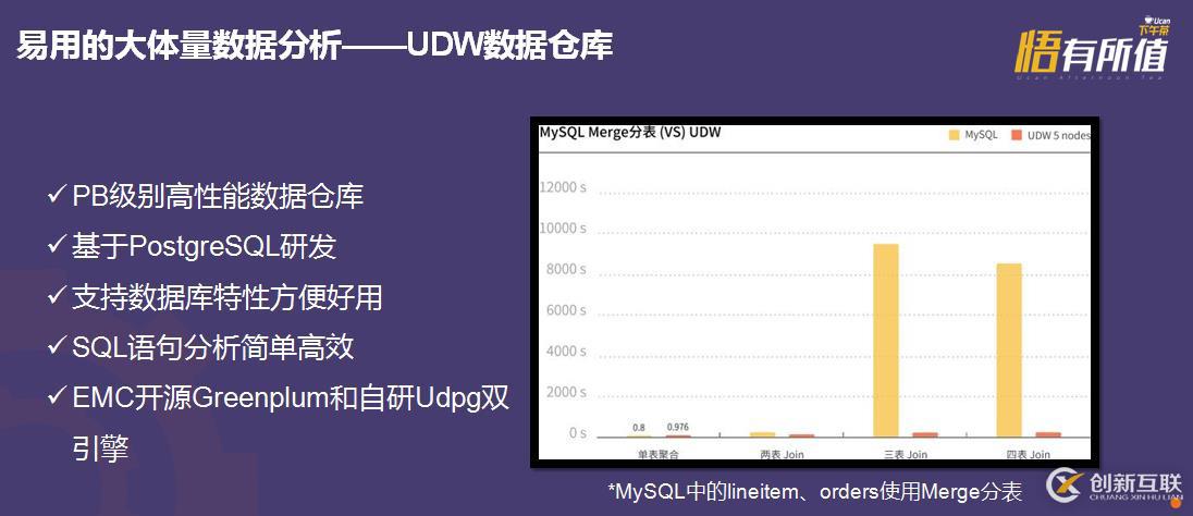 游戏开发经验谈（二）：对战类全球服游戏的设计与实现