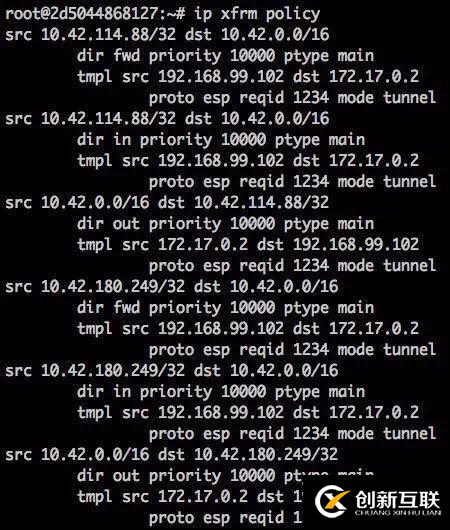 Rancher Managed Network实践