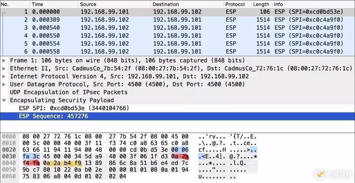 Rancher Managed Network实践