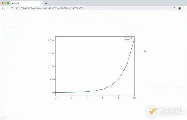 Grid studio的案例分析