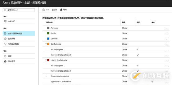 AIP(Azure 信息保护)之三：保护Office文件