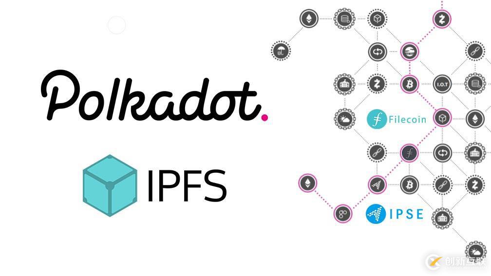 Polkadot跨链技术架构解析：与IPFS分布式的结合或带