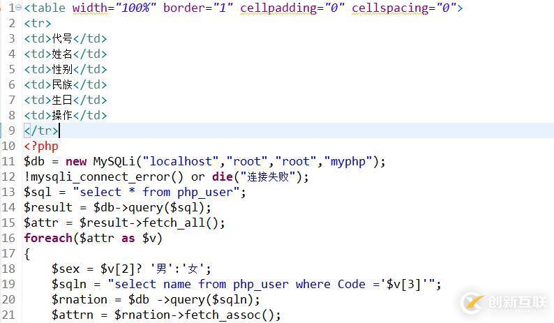 在eclipse上添加插件使其实现php增删改查的方法