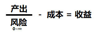 聊聊架构设计做些什么来谈如何成为架构师