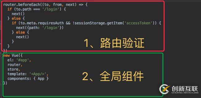 vue如何实现登录路由验证