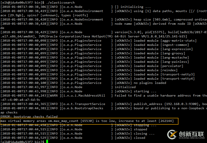 centos7上elastic search安装的示例分析