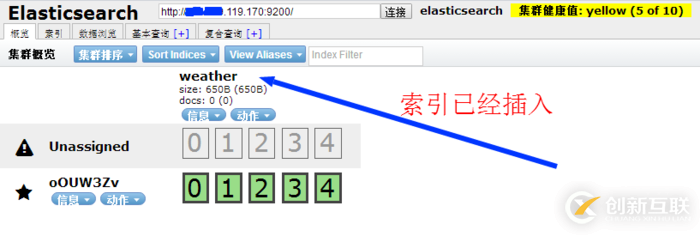 centos7上elastic search安装的示例分析