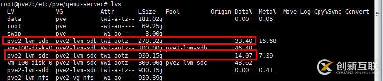 ProxmoxVE 之 V2V迁移（vmware->PVE）