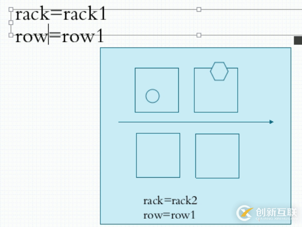 docker笔记33-调度器、预选策略及优选函数