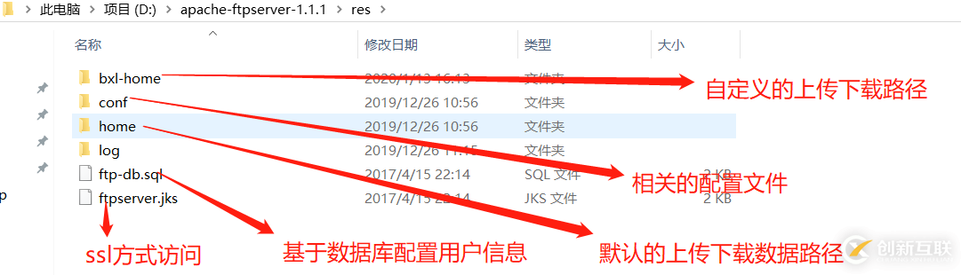 springboot整合apache ftpserver详细教程(推荐)