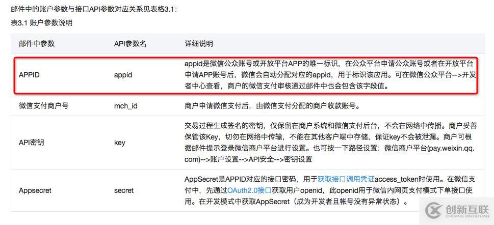 IOS微信开发支付的步骤有哪些