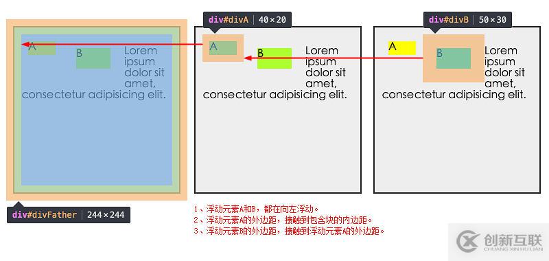 IOS微信开发支付的步骤有哪些