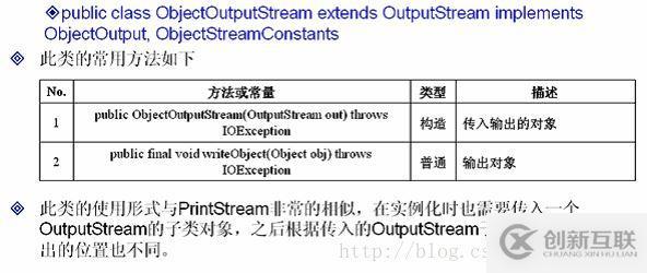 java中IO数据操作流、对象序列化、压缩流的示例分析