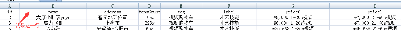 怎么在nodejs中利用node-xlsx生成一个excel文件