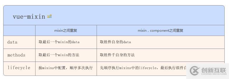 如何下载安装和使用IDEA