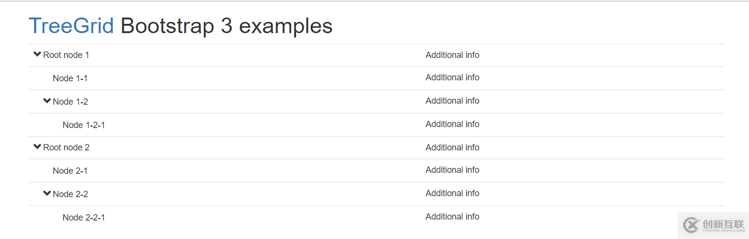 JS组件之bootstrap treegrid组件封装的示例分析
