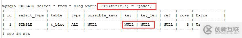 MySql学习笔记（九）：索引失效