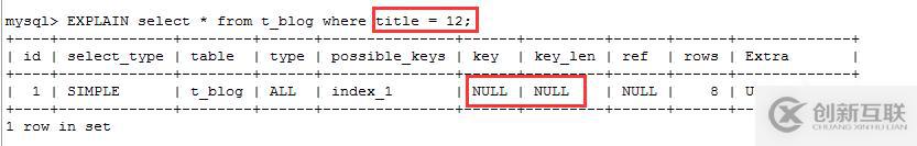 MySql学习笔记（九）：索引失效