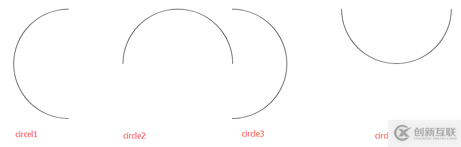 使用css3怎么绘制一个半圆弧线