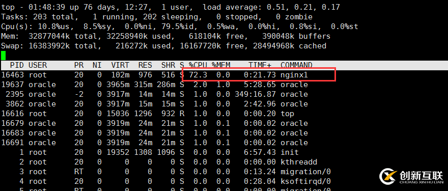 Linux服务器被入侵怎么办