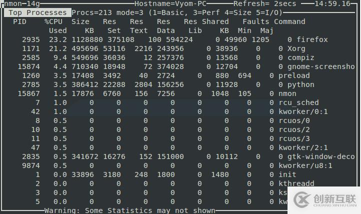 在Linux中安装和使用系统性能监控软件Nmon的方法