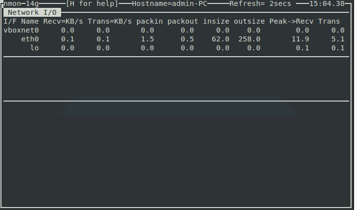 在Linux中安装和使用系统性能监控软件Nmon的方法