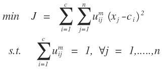 模糊c均值聚类和k-means聚类的数学原理