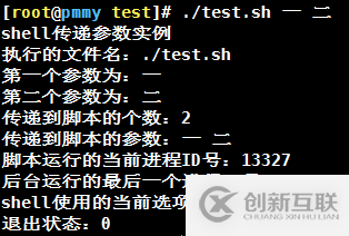 Linux中shell传递参数实现原理的示例分析