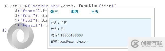 jQuery怎么通过Ajax向PHP服务端发送请求并返回JSON数据