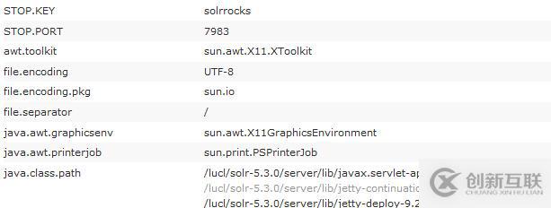 Solr-5.3.0学习笔记（二）Solr Admin UI
