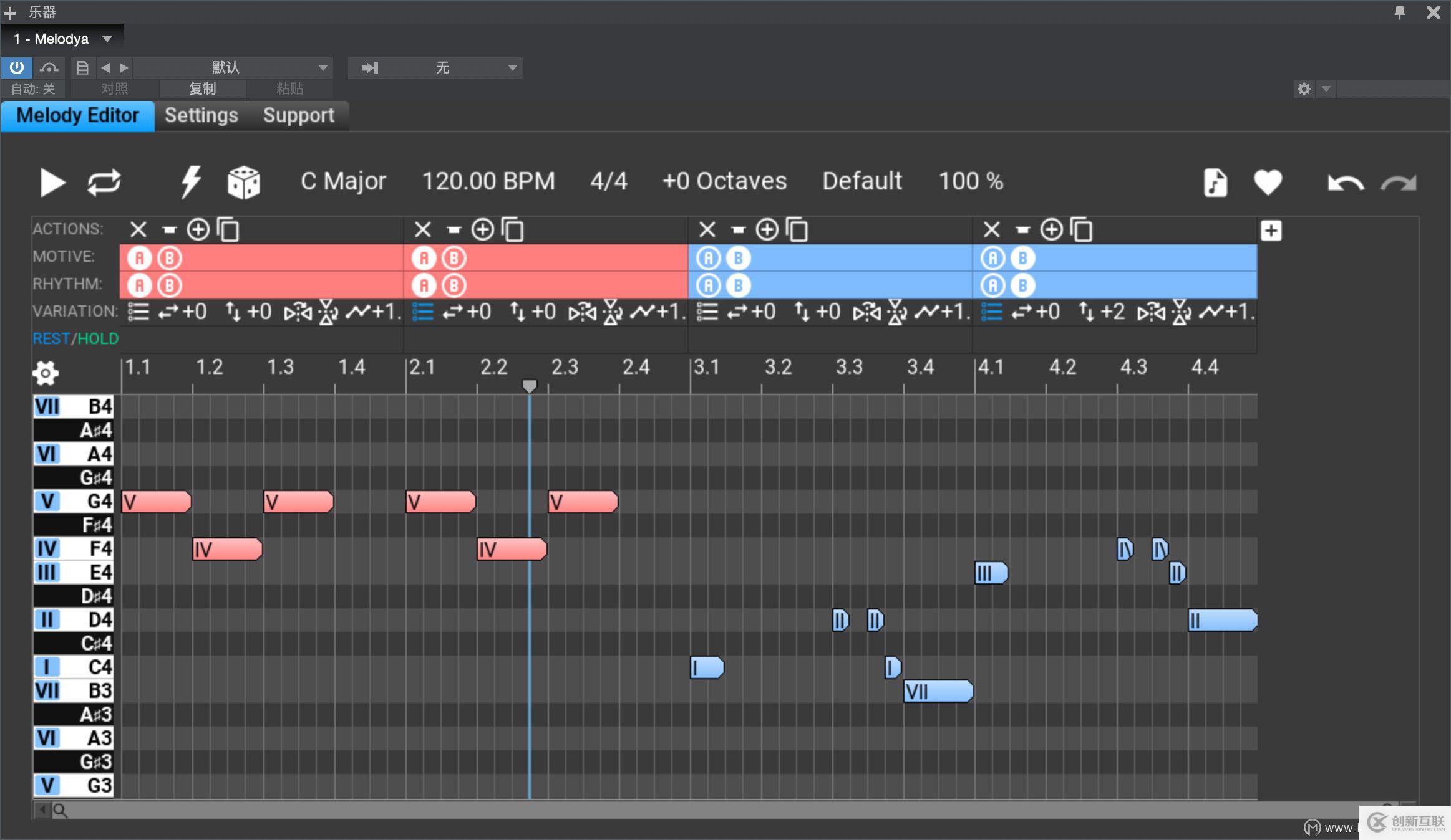 Music Developments Melodya for Mac是什么