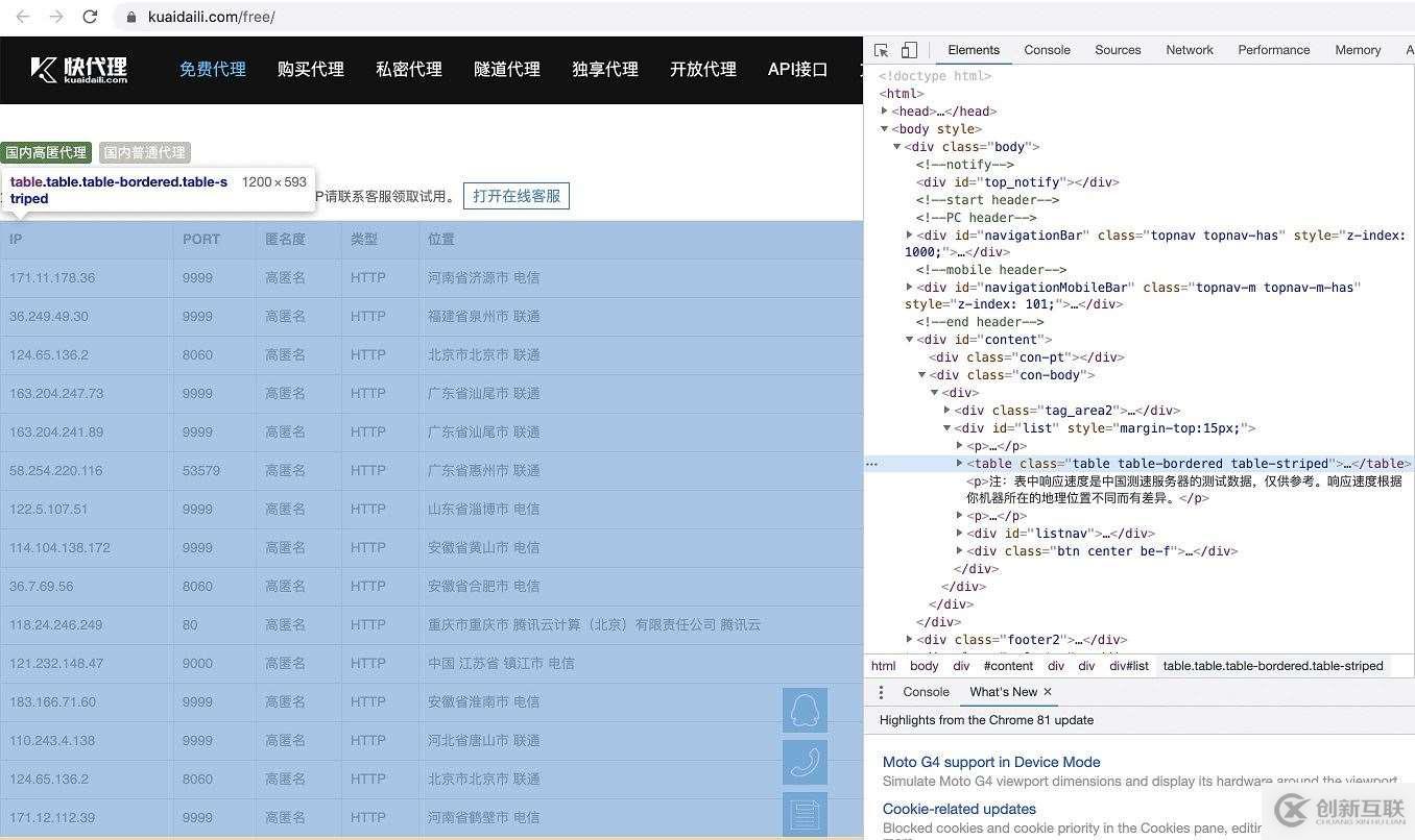 Python基于pandas如何爬取网页表格数据