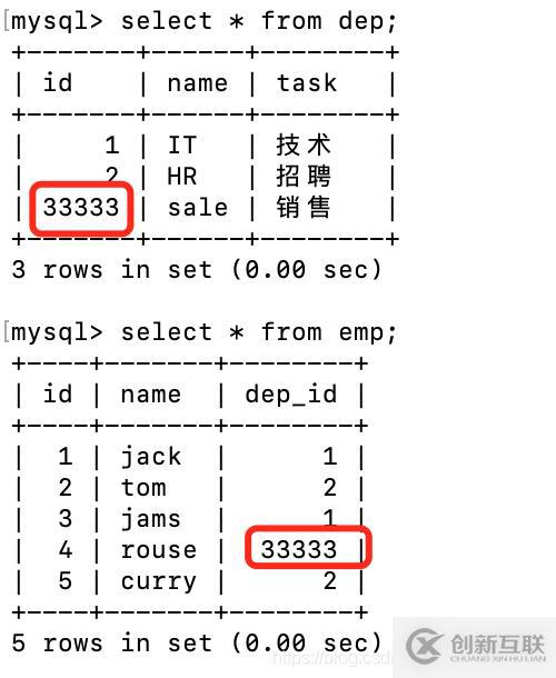 mybatis的好帮手之MybatisCodeHelperPro详解