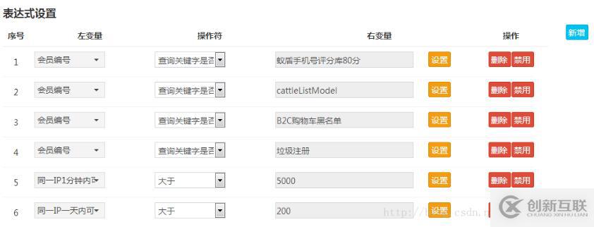 angularjs怎么实现table增加tr的方法