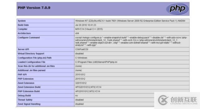 php7+apache2.4开发环境的示例分析