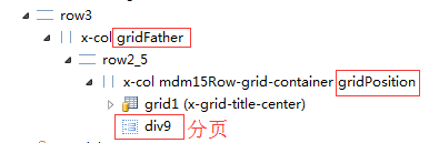 jQuery niceScroll滚动条错位问题的解决方法