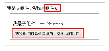 Vue如何在不同场景下实现组件间的数据交流