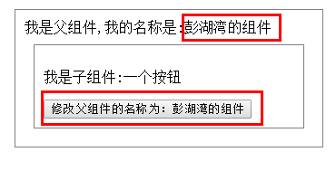 Vue如何在不同场景下实现组件间的数据交流