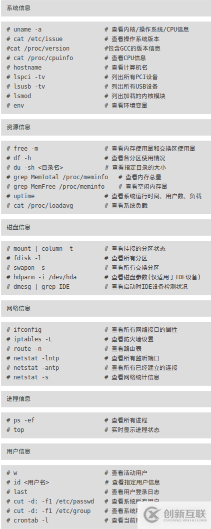 Linux下常用的系统信息查阅命令介绍