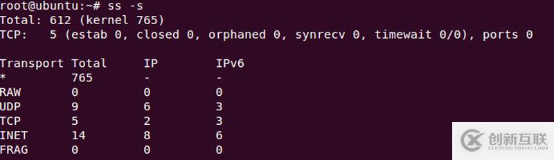 Linux中怎么利用ss命令检查网络连接