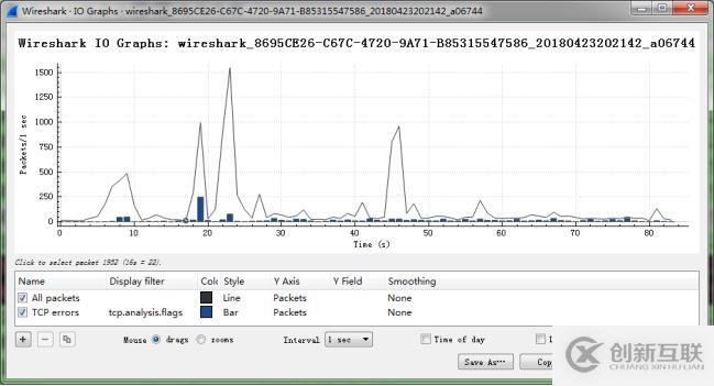 GNU开发工具——WireShark网络分析工具