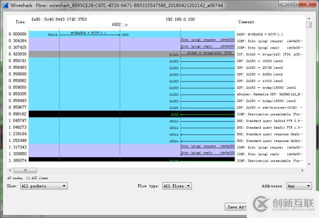 GNU开发工具——WireShark网络分析工具