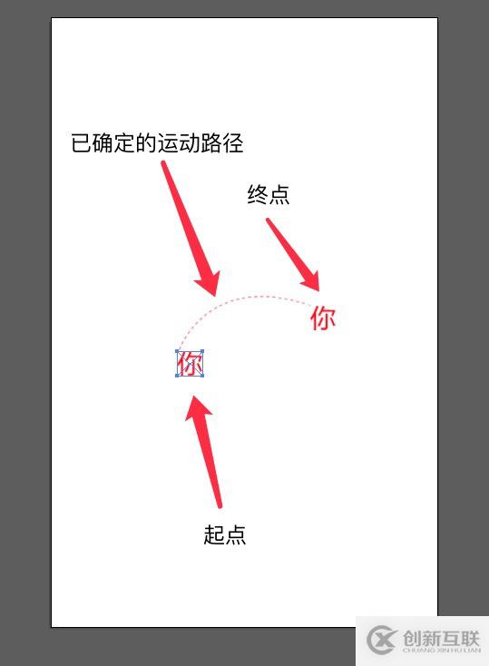 html5中图片抛物线运动的示例分析