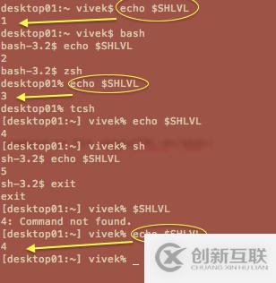 如何掌握Linux，OS X，Unix的Shell环境