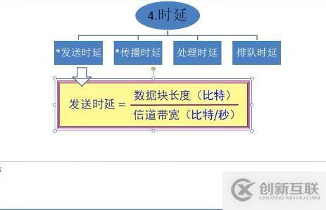 计算机网络基础笔记