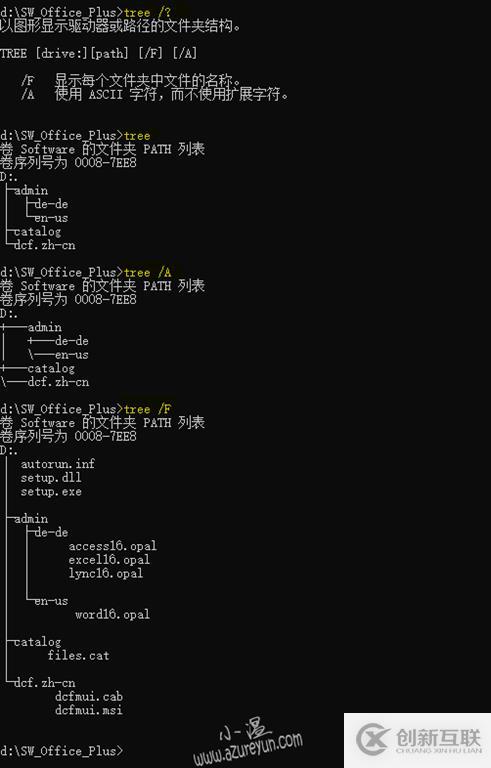 Powershell-查询当前文件目录层级结构