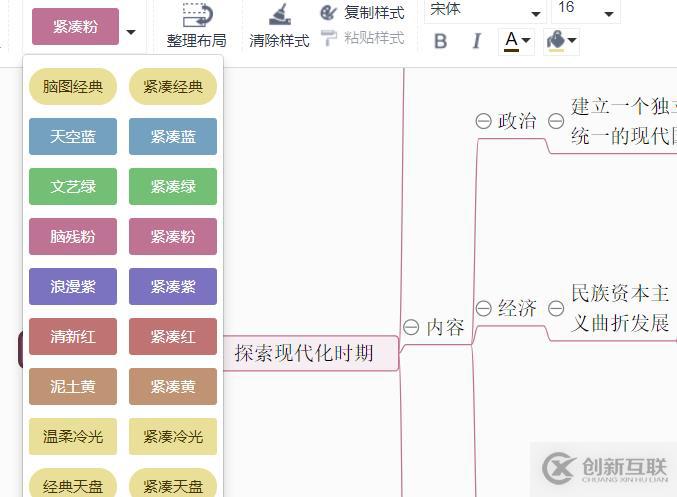 脑图制作工具分享，三分钟就能画好一张思维导图