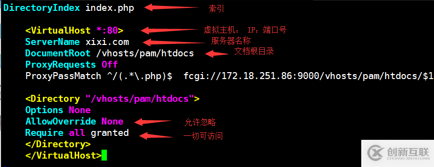 如何在Linux中使用lamp搭建一个phpmyadmin